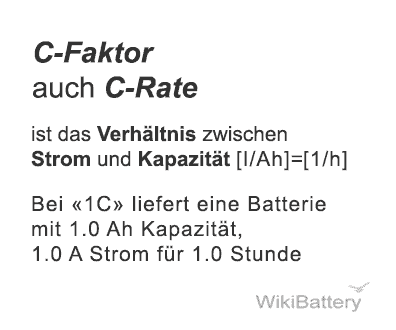 WikiBattery-Batterien-C-Faktor-C-rate- Entladeraten-Laderaten-Ladegeschwindigkeit erklärt von Wiki Battery auf www.wikibattery.org