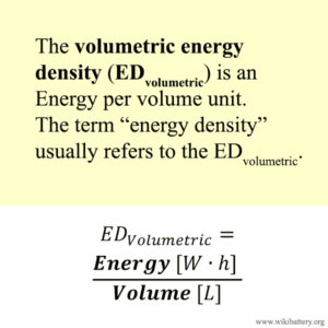 volumetric-energy-density-definition